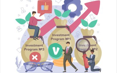 Money-Weighted Rate of Return – Loan and Investment Programs Selection