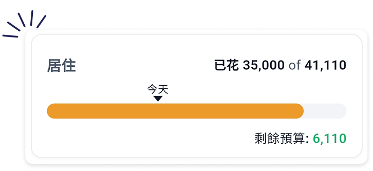 Group 1321315053